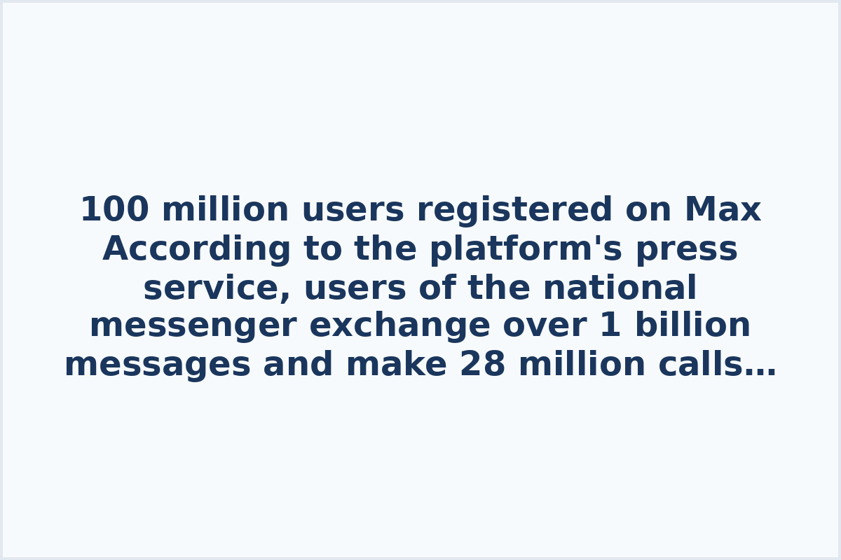 100 million users registered on Max