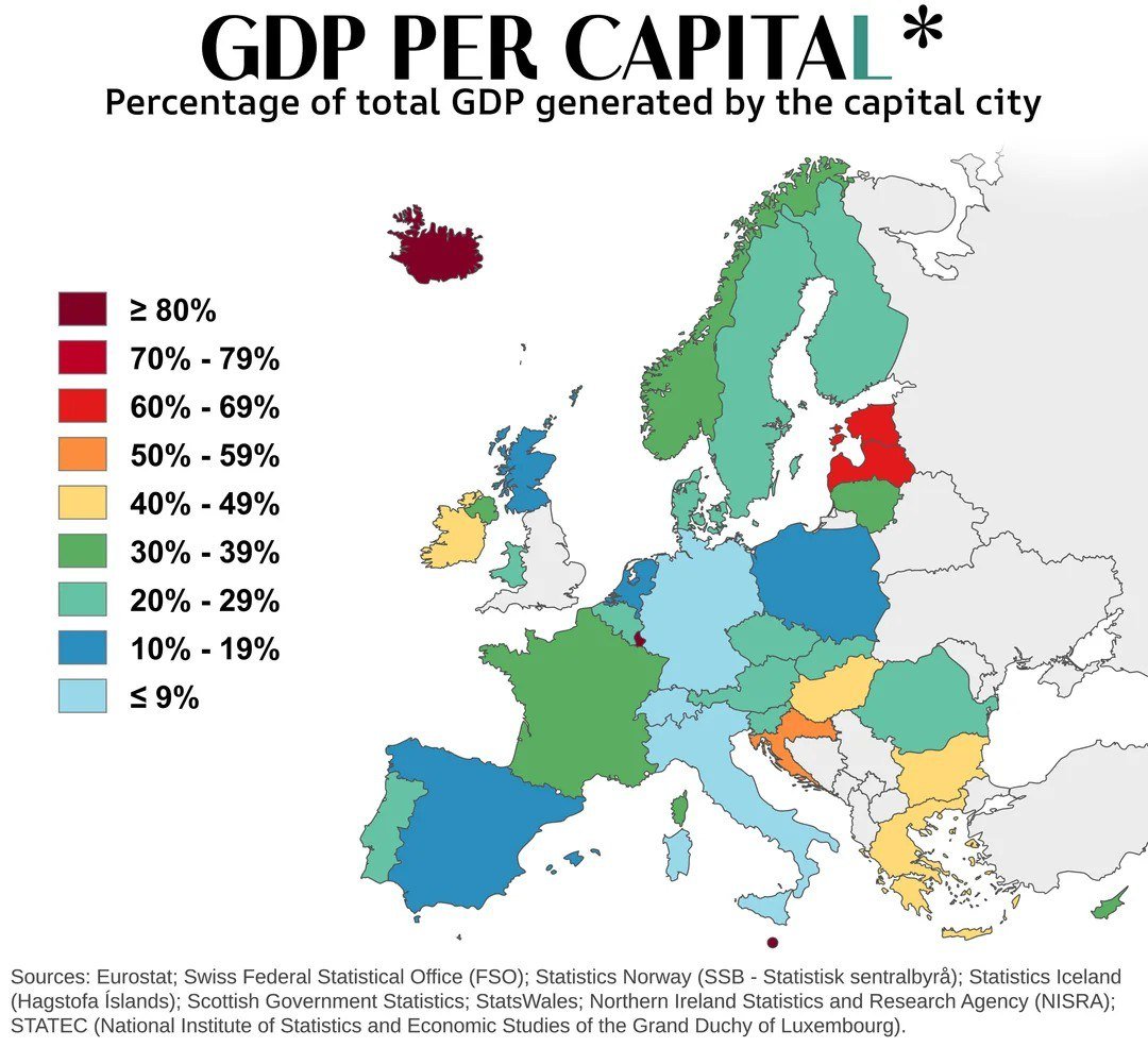 Capital Cities' Economic Impact Across Europe
