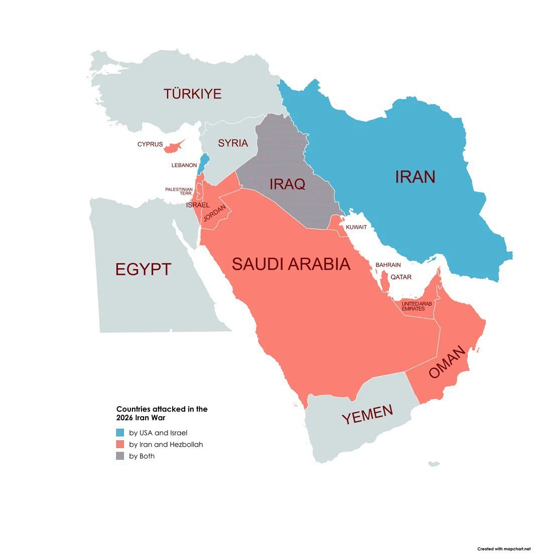 Countries Targeted in the Ongoing Conflict in the Middle East