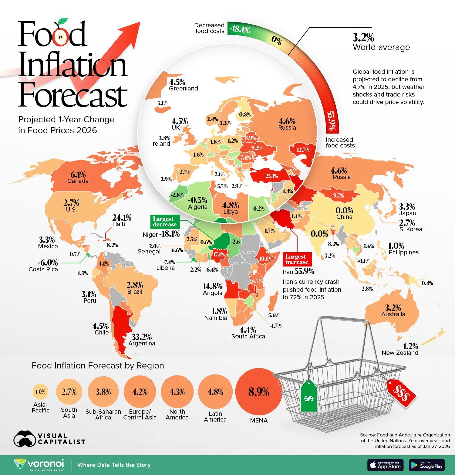 Forecasted levels of food inflation in 2026 across different countries worldwide