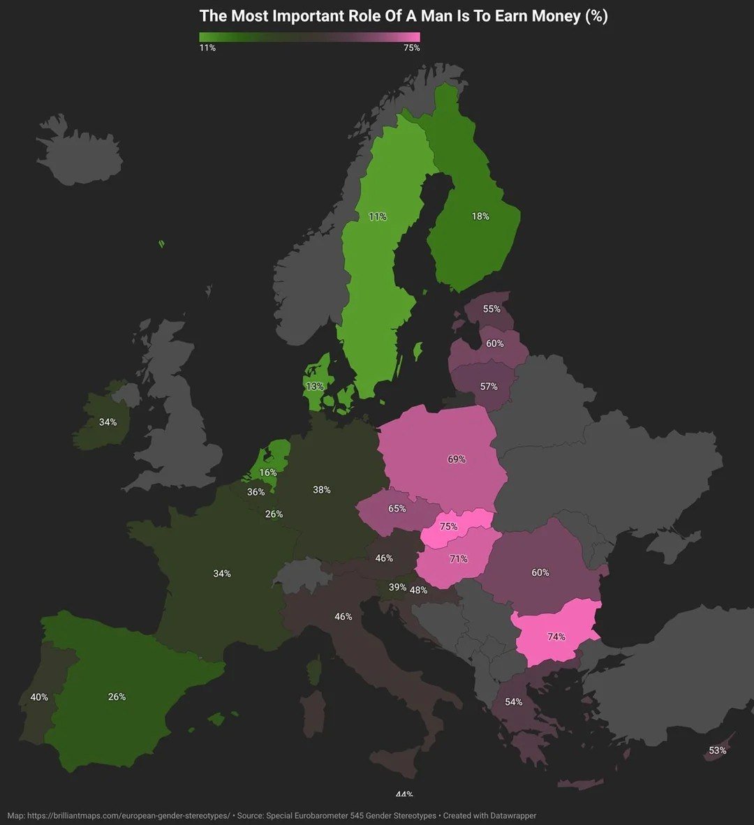 Proportion of Residents in European Countries Believing Men's Main Role is to Earn Money
