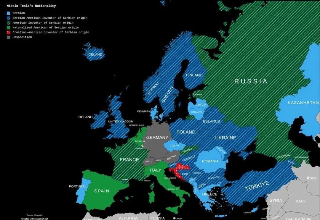 Nikola Tesla's Nationality Varies Across European Wikipedia Versions

According to different European versions of Wikipedia, Nikola Tesla is described with varying nationalities. The Russian, French, Estonian, and Slovenian Wikipedia editions identify him as an "American inventor of Serbian origin."

Conversely, Serbians and much of Eastern and Northern Europe refer to him as a "Serbian-American inventor of Serbian origin." In Eastern Europe, a more straightforward description prevails, simply labeling Tesla as Serbian. In the southern part of Europe, he is commonly known as a "naturalized American of Serbian origin." Interestingly, the Croatian Wikipedia uniquely labels him as a "Croatian-American inventor of Serbian origin."