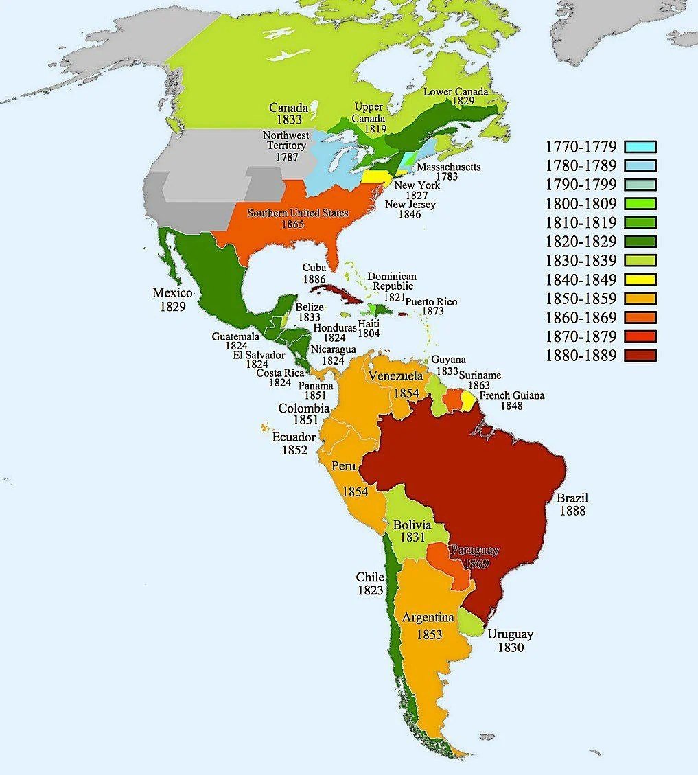 Year of Slavery Abolition in the Americas